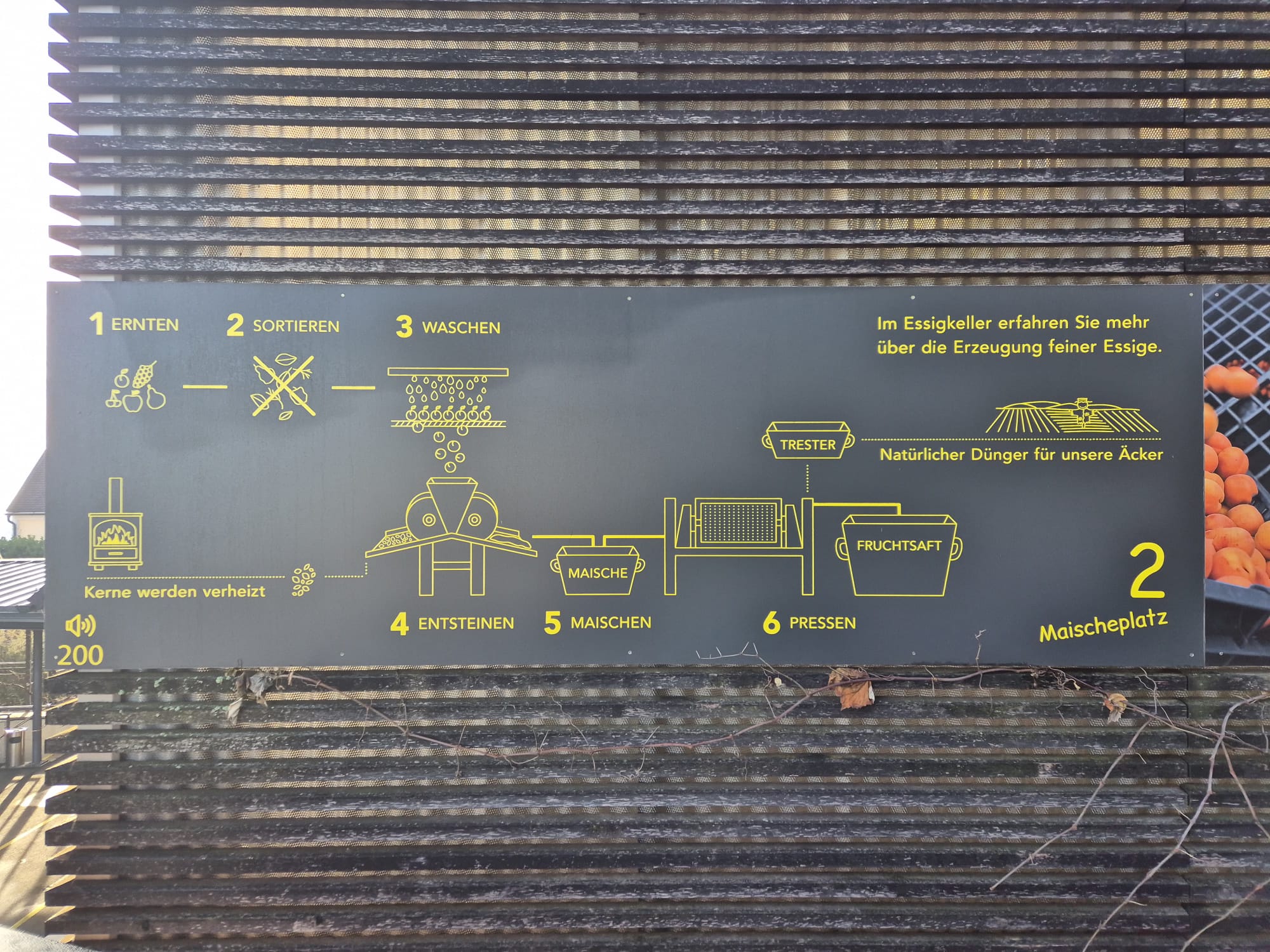 Manufaktur Gölles Manufaktur Gölles