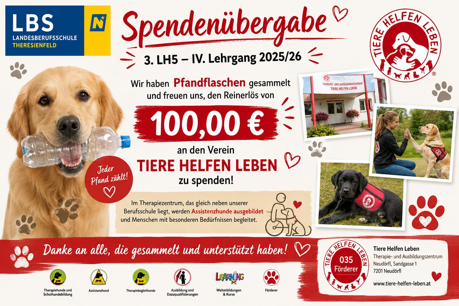 Plakat zur Spendenübergabe der Klasse 3. LH5 an den Verein „Tiere Helfen Leben“: Durch das Sammeln von Pfandflaschen wurden 100 Euro für die Ausbildung von Assistenzhunden gespendet. Das Plakat zeigt einen Hund mit einer Pfandflasche sowie Fotos von Assistenzhunden und dem Therapie- und Ausbildungszentrum.